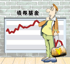 債券基金理財故事配圖.jpg 債券基金理財故事配圖.jpg