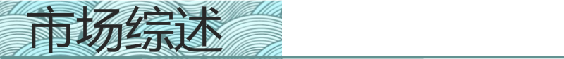 市場綜述抬頭1.png
