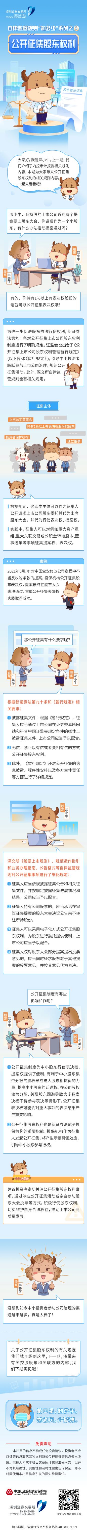 讀懂上市公司報告丨自律監管規則“知多少”系列之五丨公開征集股東權利.jpg